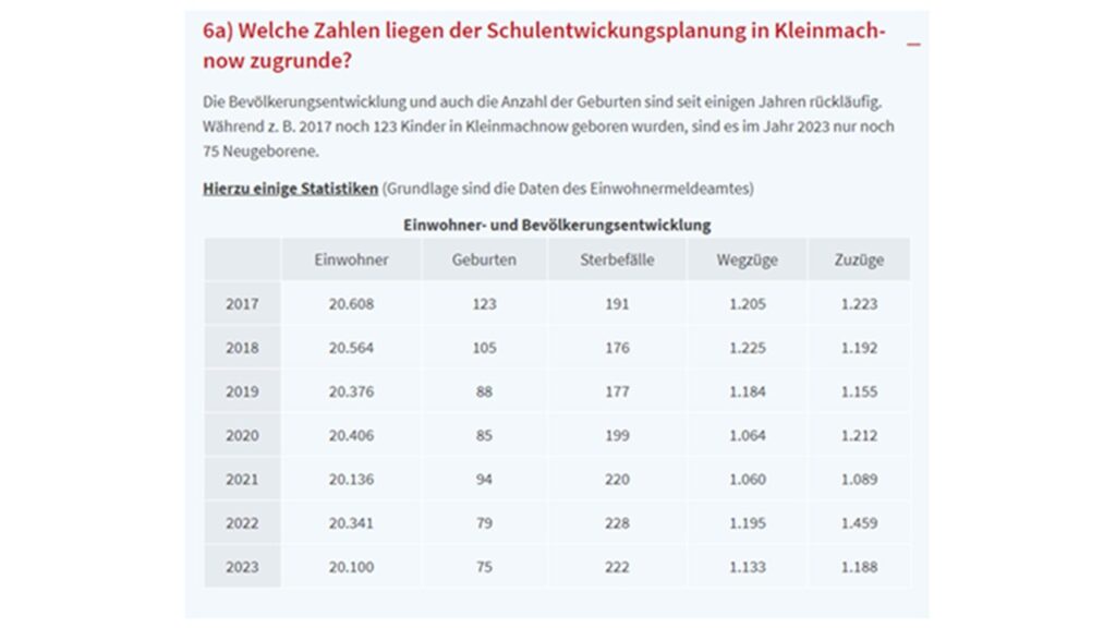 Schülerentwicklungszahlen Kleinmachnow von der Verwaltung erstellt